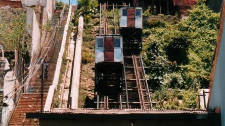 Imagen del monumento Ascensor Cordillera