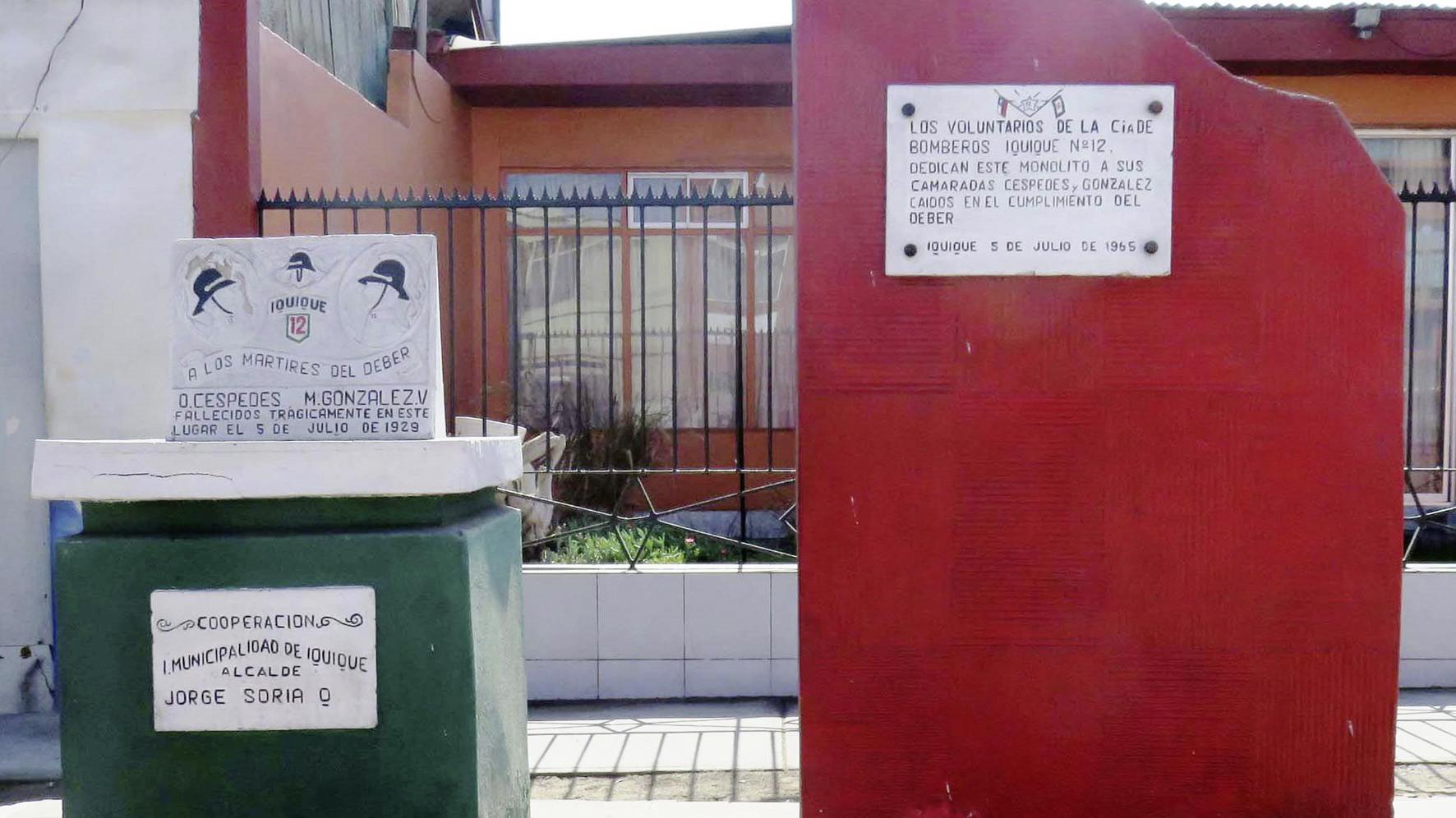 Imagen del monumento A Los Mártires Del Deber O. Céspedes y M. González