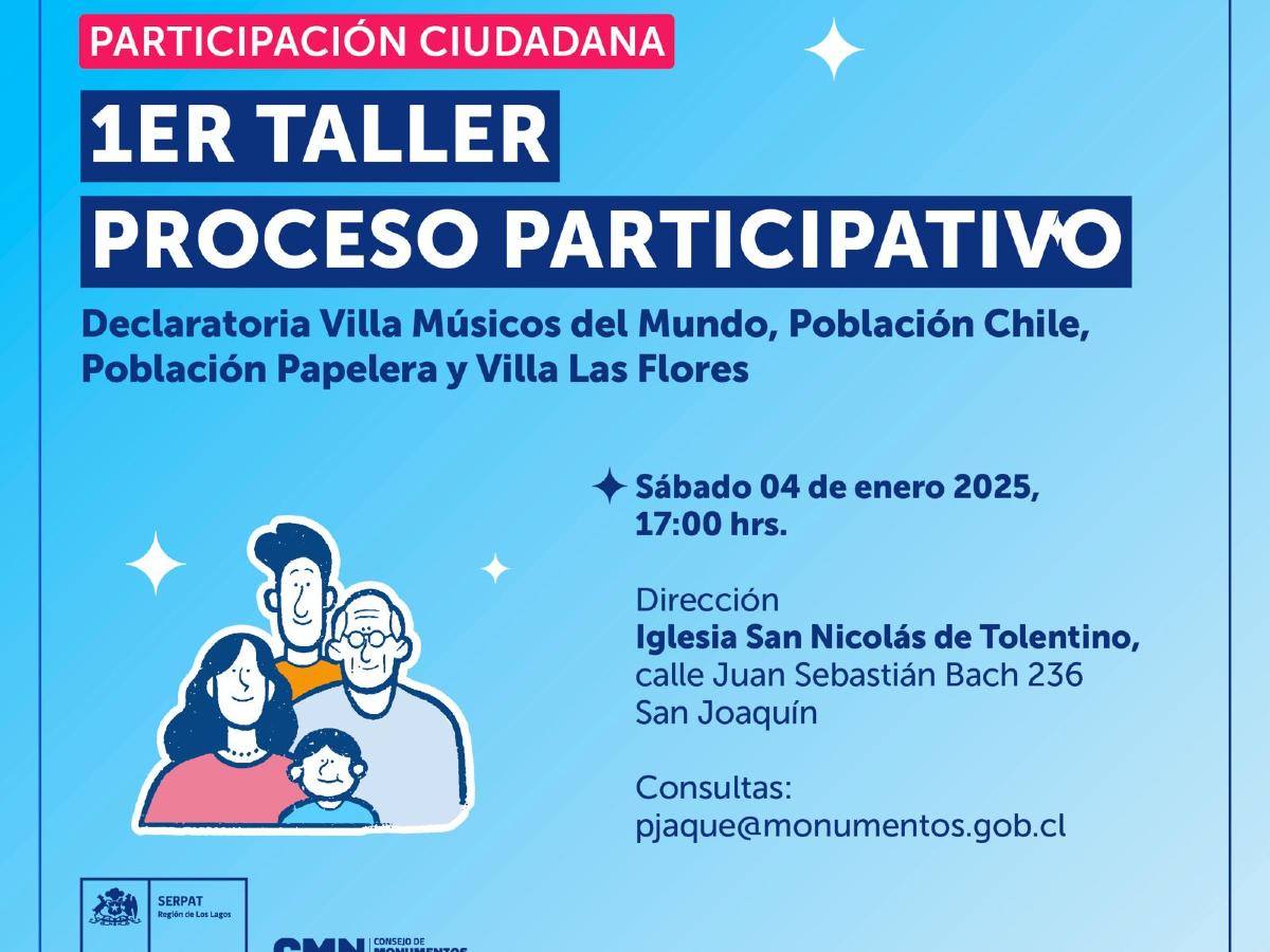 1er Taller Proceso Participativo, Villa Músicos del Mundo