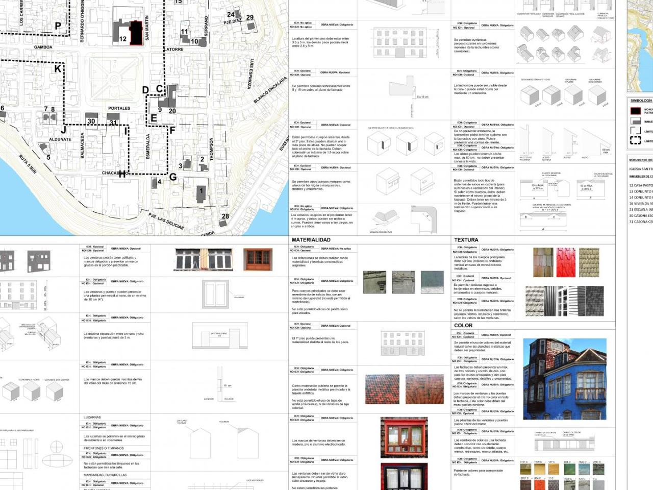 Arquitectura y Patrimonio Urbano