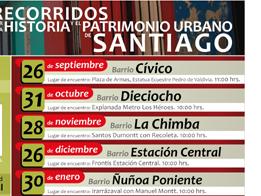 Imagen de Cultura Mapocho invita a redescubrir hitos históricos de Santiago