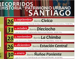 Imagen de Cultura Mapocho invita a redescubrir hitos históricos de Santiago