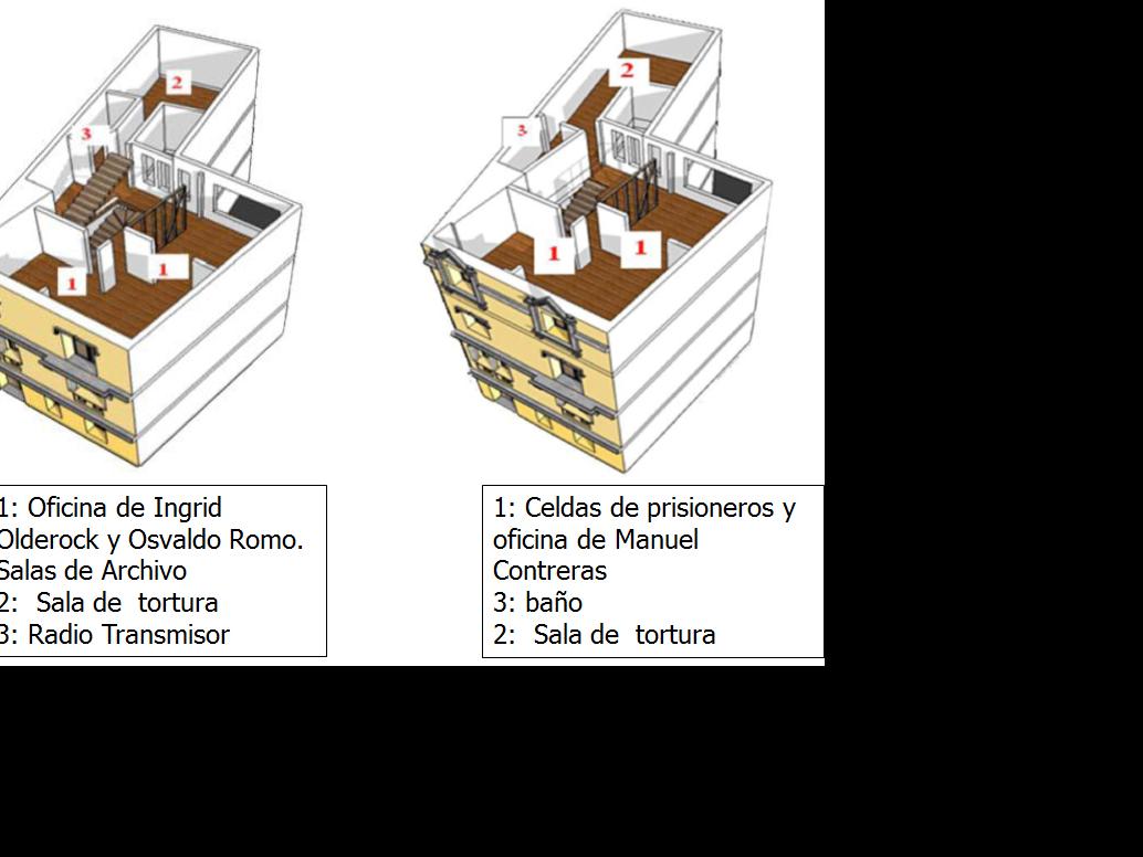 Imagen de En forma unánime se aprueba declaratoria como MH de la ex Clínica Santa Lucía.