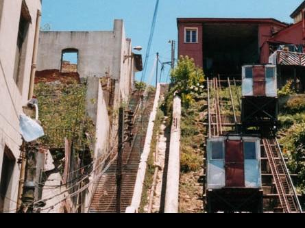 Imagen del monumento Ascensor Cordillera