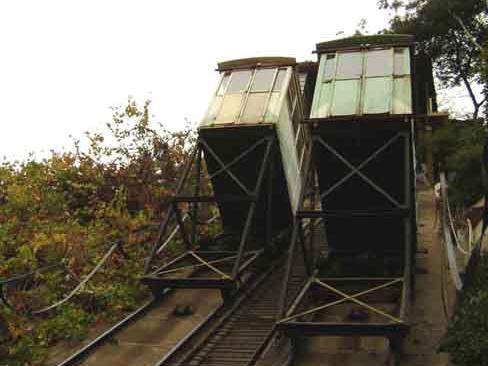 Imagen del monumento Ascensor del Hospital Van Büren
