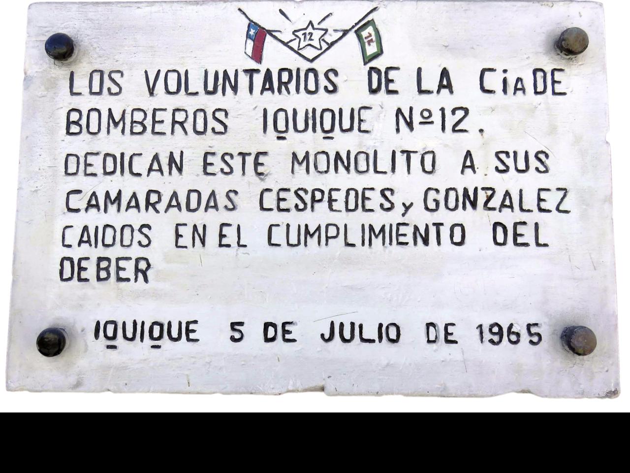 Imagen del monumento A Los Mártires Del Deber O. Céspedes y M. González
