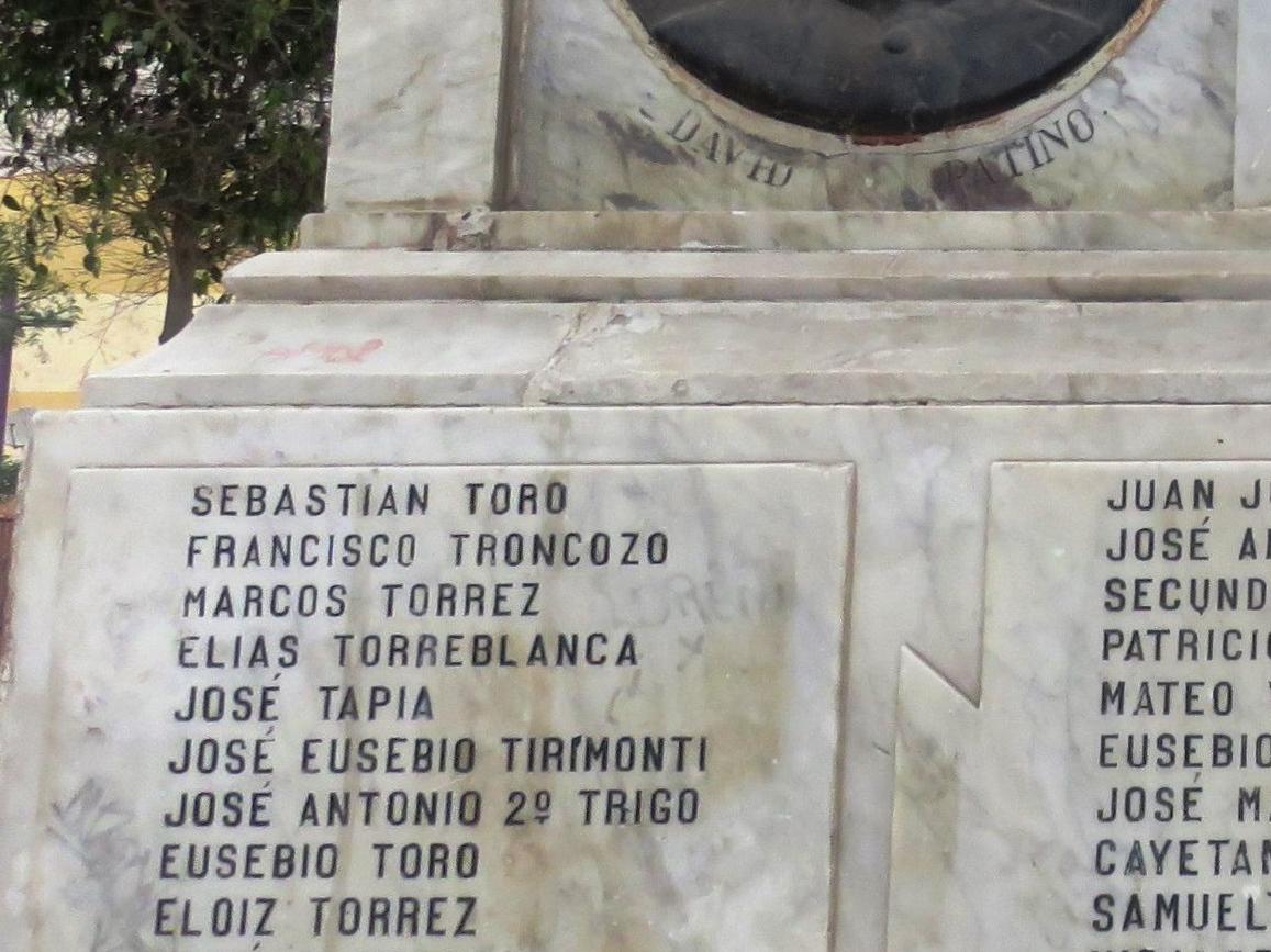 Imagen del monumento Escultura De La Patria