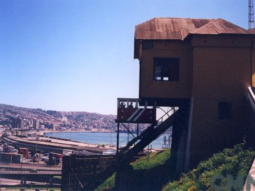 Imagen del monumento Ascensor Barón