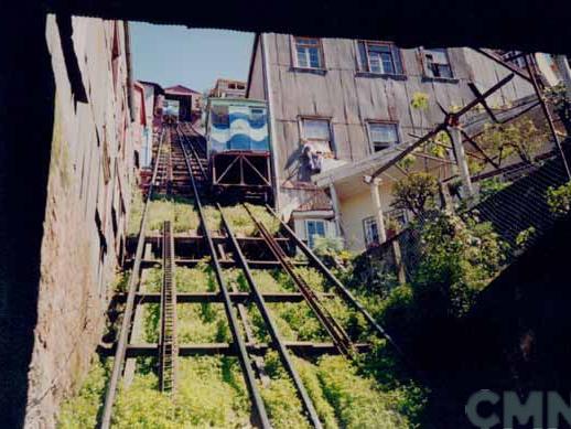 Imagen del monumento Ascensor Monjas