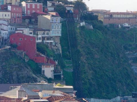 Imagen del monumento Ascensor Artillería