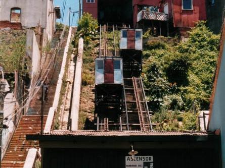 Imagen del monumento Ascensor Cordillera