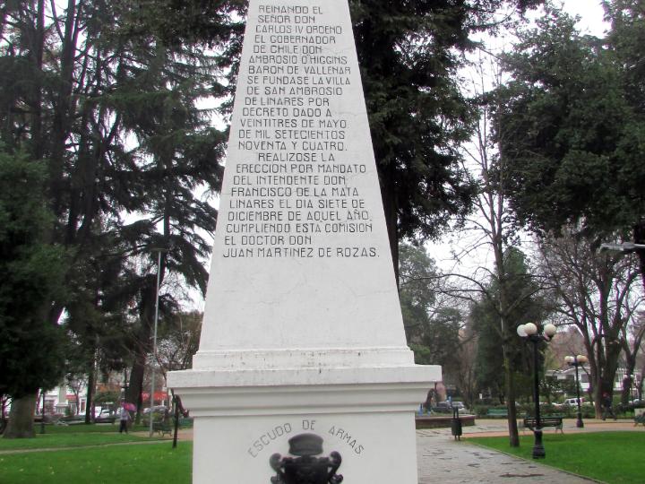 Imagen del monumento Fundación VilLa San Ambrosio De Linares