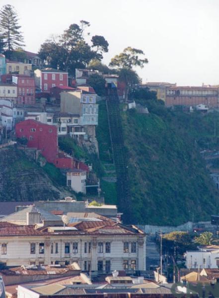 Imagen del monumento Ascensor Artillería
