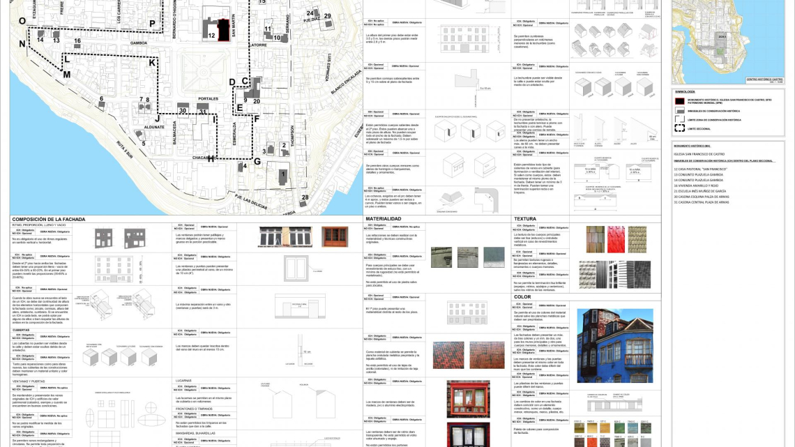 Arquitectura y Patrimonio Urbano