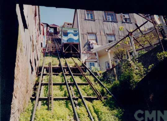 Imagen del monumento Ascensor Monjas