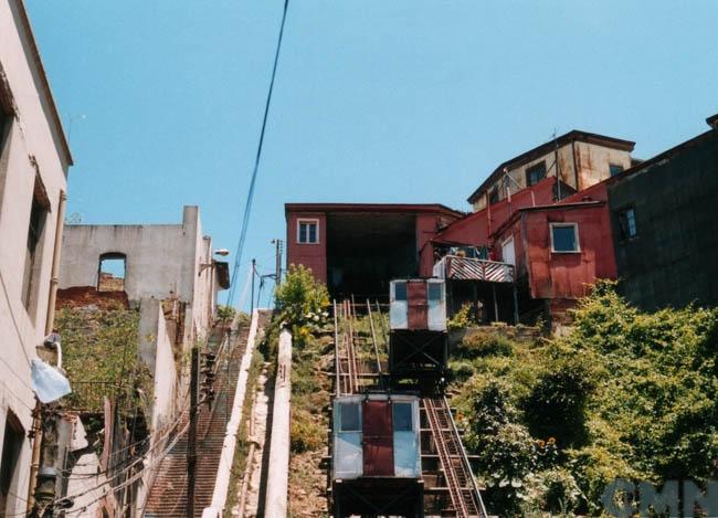 Imagen del monumento Ascensor Cordillera