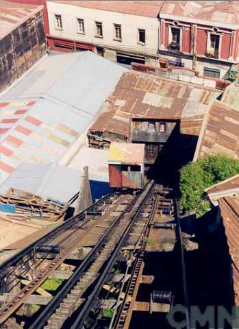 Imagen del monumento Ascensor Lecheros