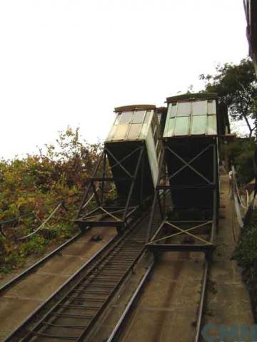 Imagen del monumento Ascensor del Hospital Van Büren