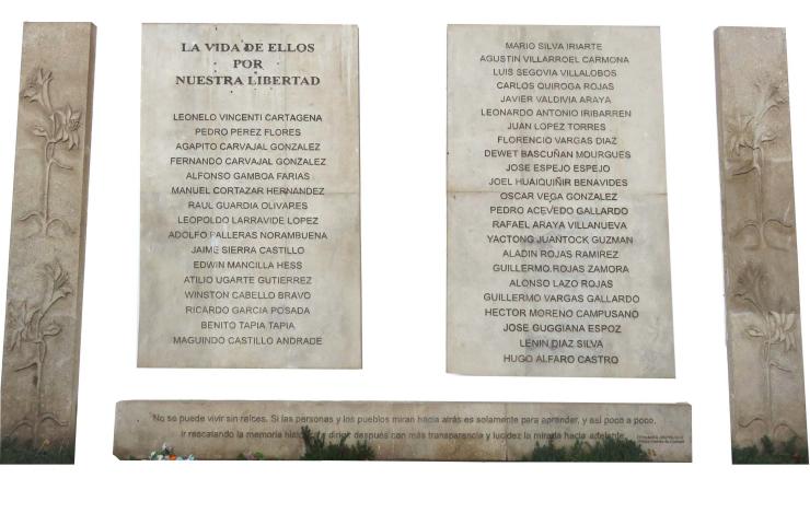 Imagen del monumento Memorial A Detenidos Desaparecidos